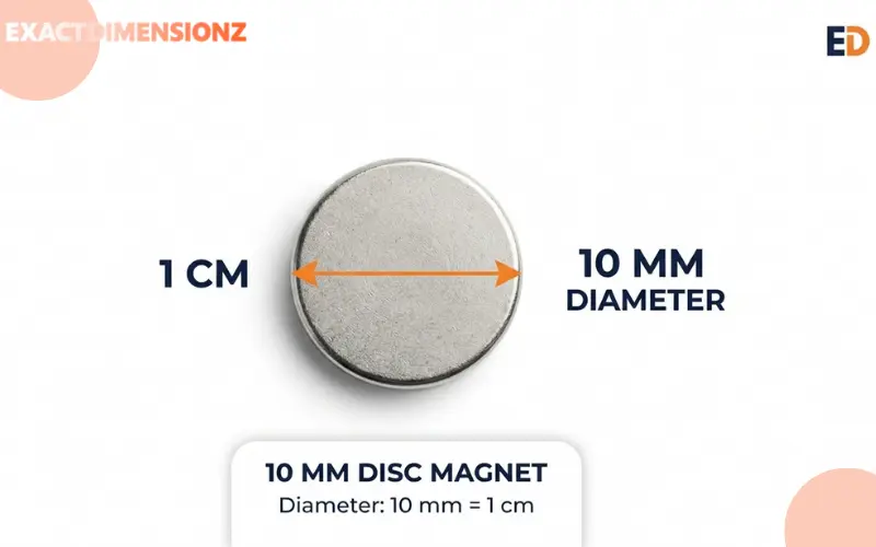 How Big is 1 CM