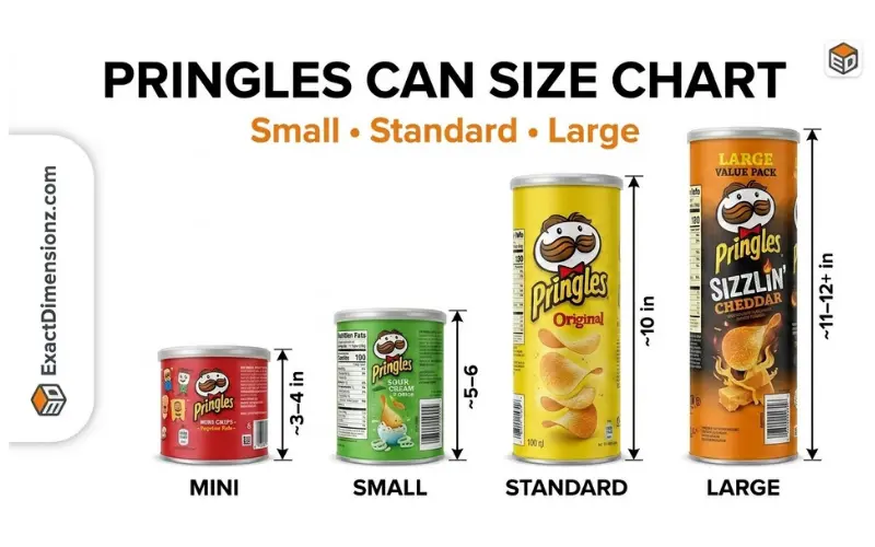 Pringles can dimensions