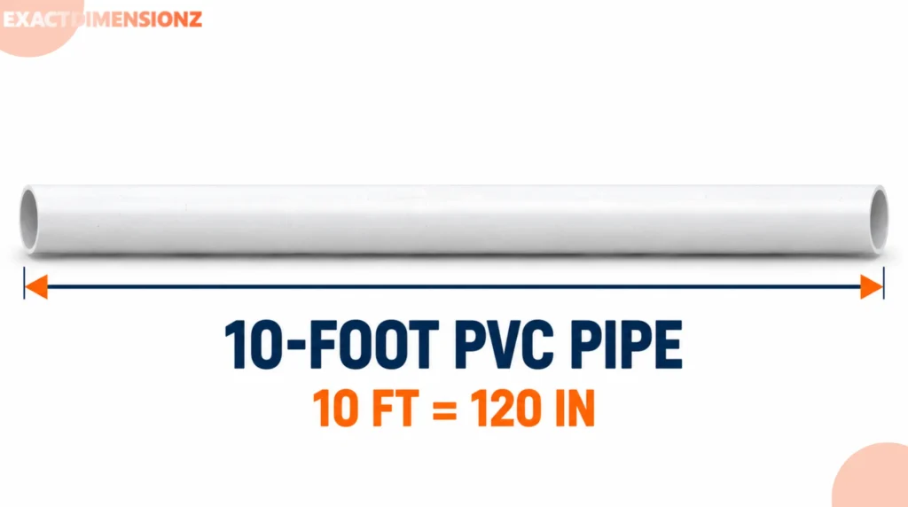how long is 10 feet