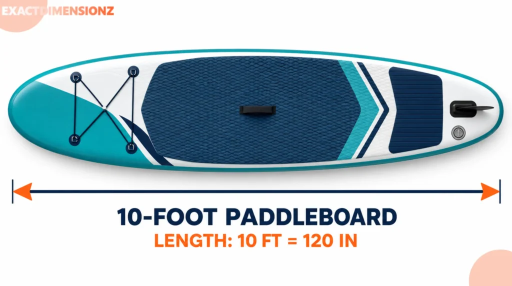 how long is 10 feet