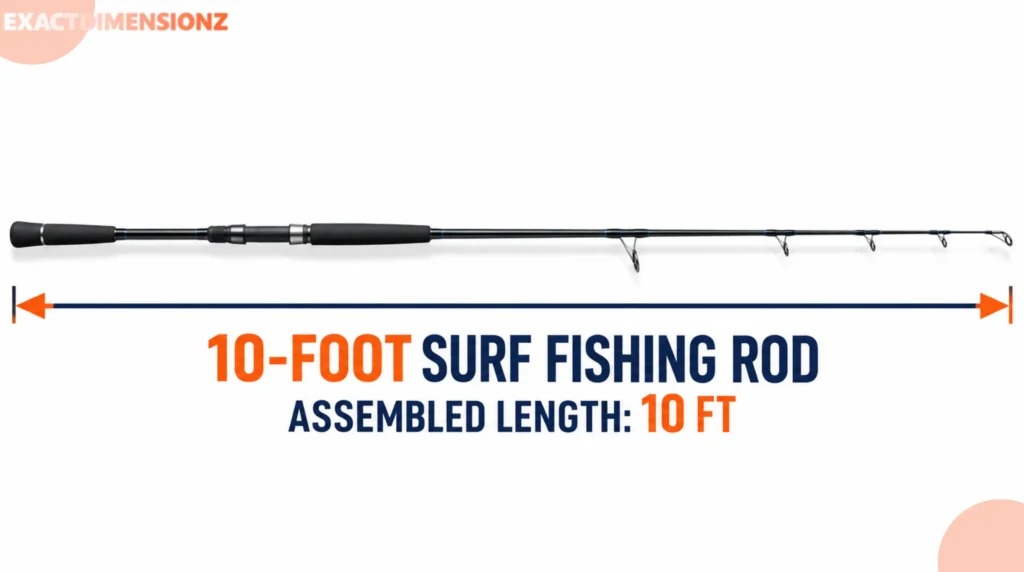 how long is 10 feet