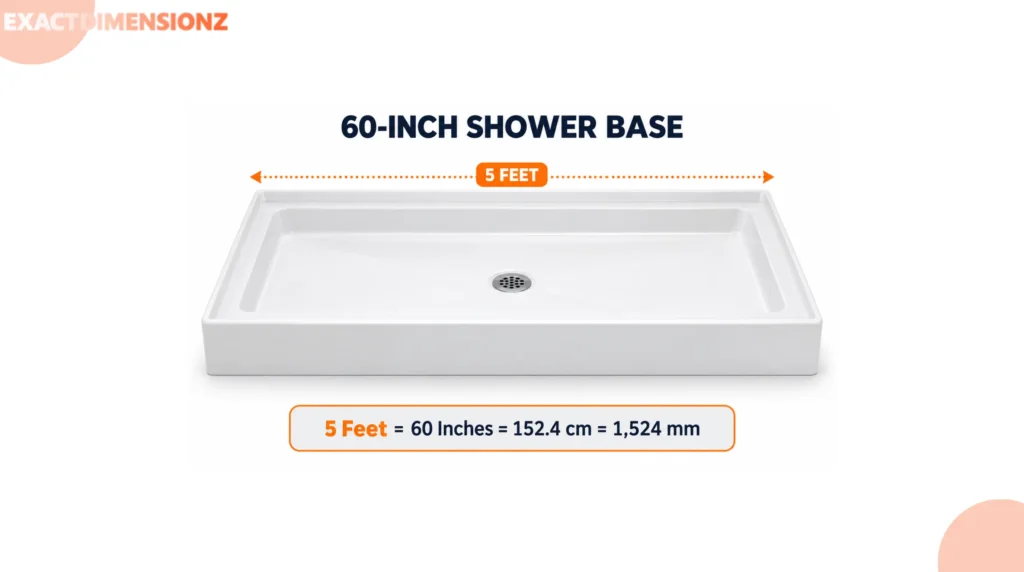 how long is 5 feet