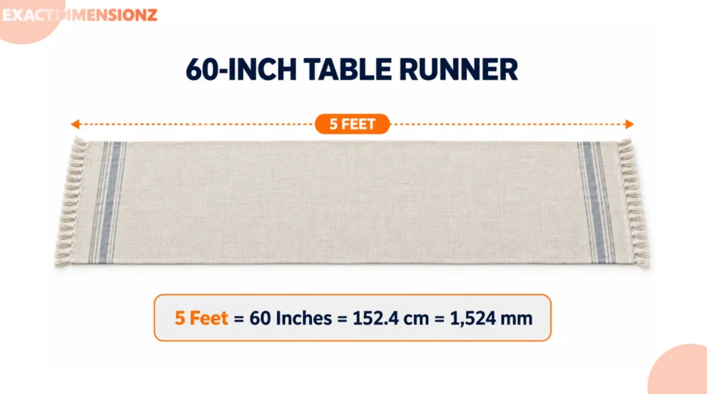 how long is 5 feet